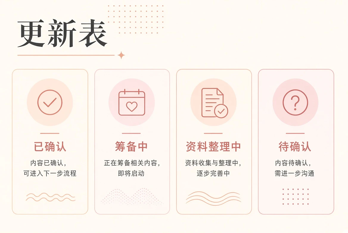 编辑日历主题视觉
